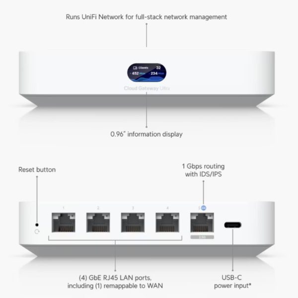 Ubiquiti UniFi Cloud Gateway Ultra Security Router 2.5GbE-4