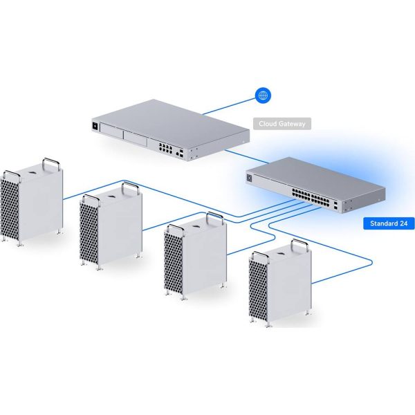 Ubiquiti UniFi Switch 24 Managed Gigabit Touchscreen Network-3