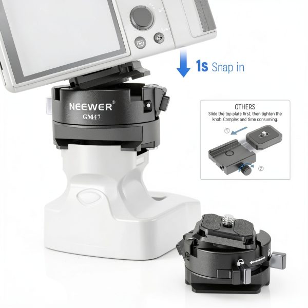 Neewer GM47 Quick Release Plate Kit Compatible with DJI RS 4-2