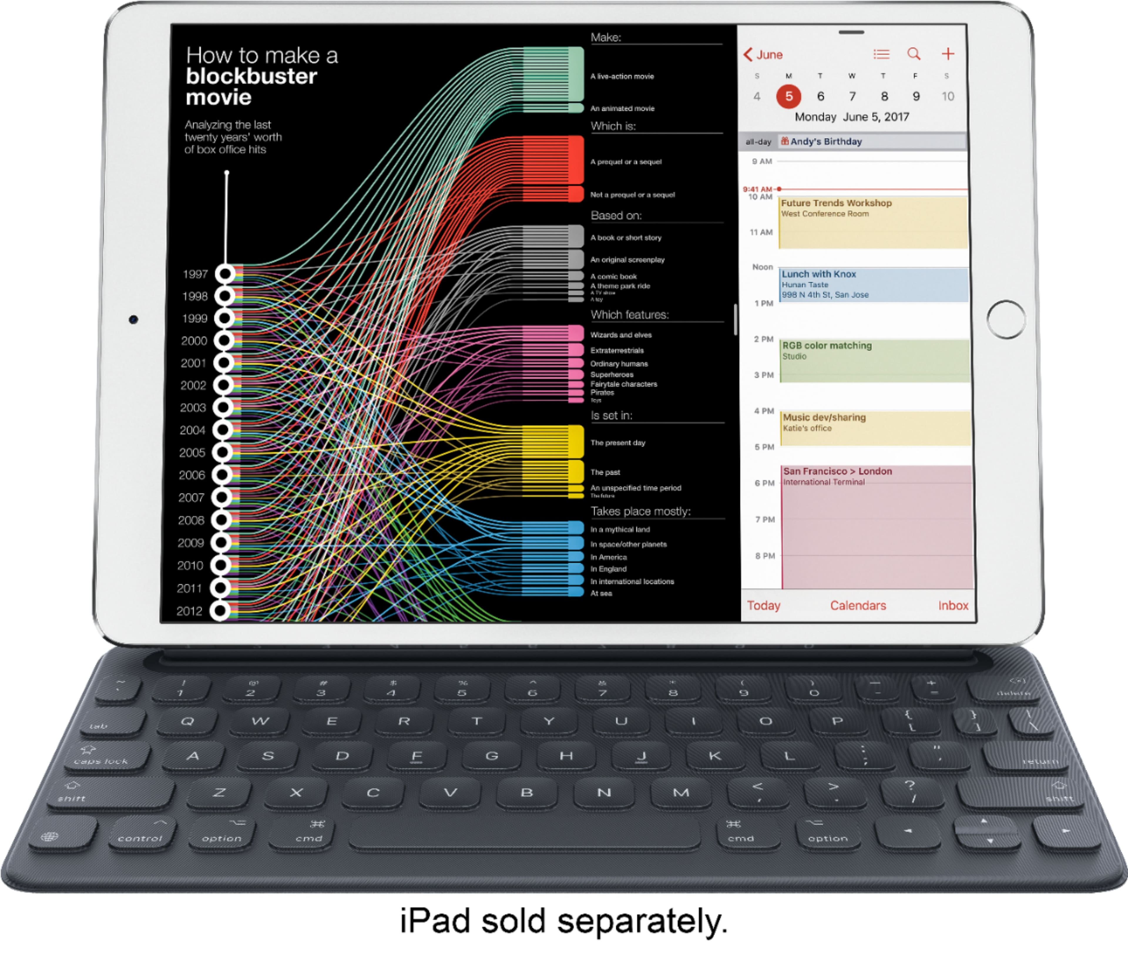 Apple Smart Keyboard attached to iPad Pro showing full-size layout