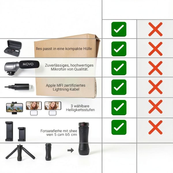 Movo iVlogger Smartphone Vlogging Kit with Microphone and-8