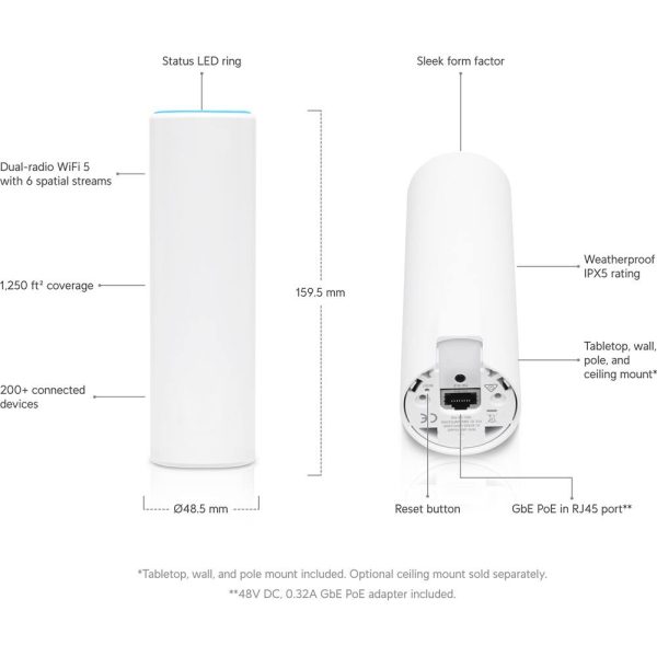 Ubiquiti UniFi FlexHD Access Point White WiFi Networking-5