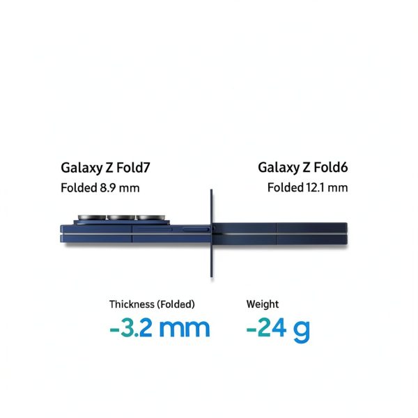 Samsung Galaxy Z Fold7 Unlocked Foldable Phone AI Camera-1